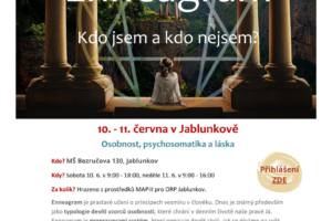 ENNEAGRAM – Hanka Havlová